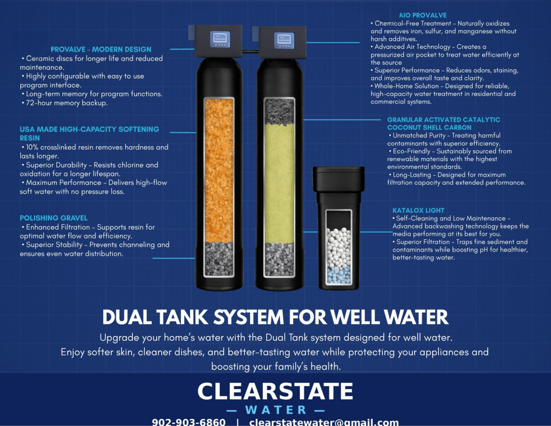 Whole-home water filtration system installed